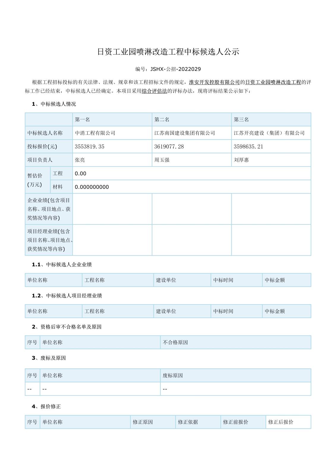 江蘇省工程建設(shè)項目評標結(jié)果公示(2)_1.jpg